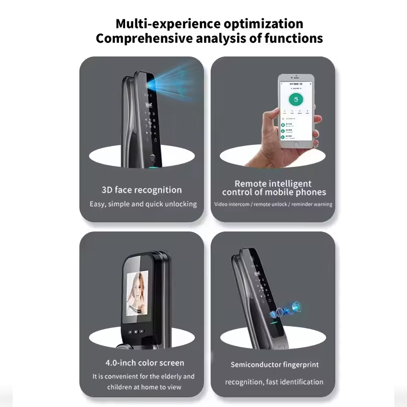 Serratura Intelligente HX5 con - Home Security Camera recensione e prezzo