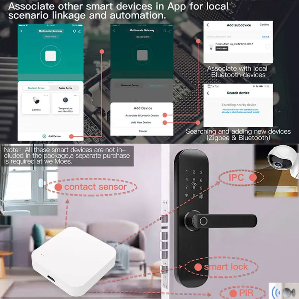 Tuya Zigbee Bluetooth Hub gate - Home Security Technology recensione e prezzo