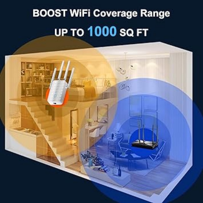 Ripetitore WiFi Dual Band 1200 - Home Security Wireless recensione e prezzo