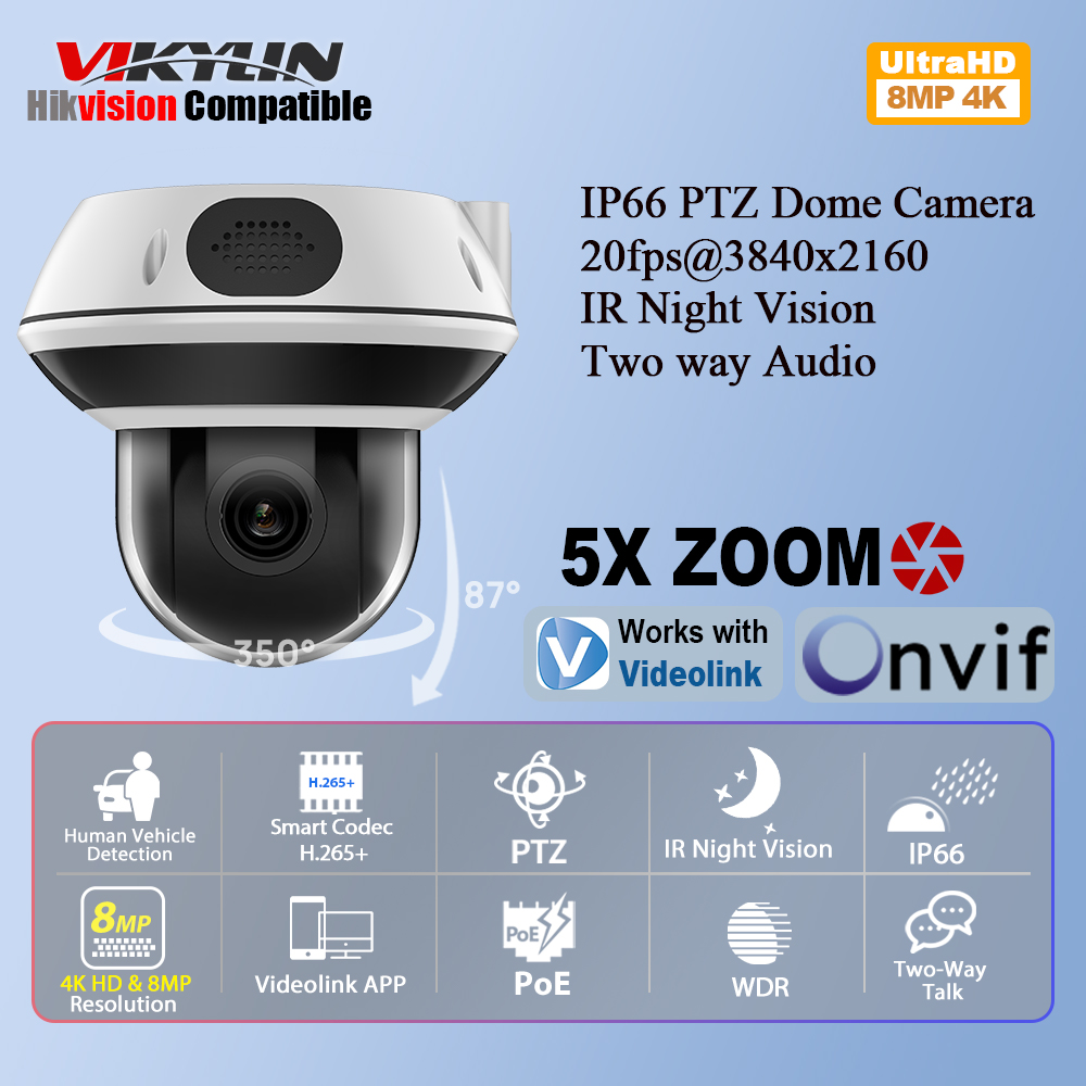 Vikylin Telecamera di sicurezz - Home Security Online recensione e prezzo