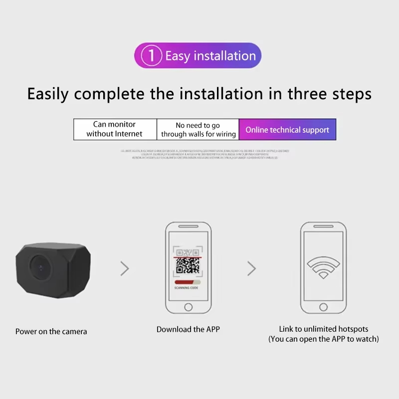 Telecamera di sicurezza WiFi 4 - Home Security Camera recensione e prezzo