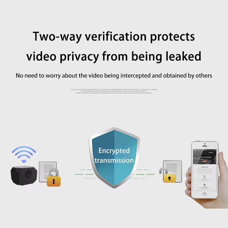 Telecamera di sicurezza WiFi 4 - Home Security Camera recensione e prezzo