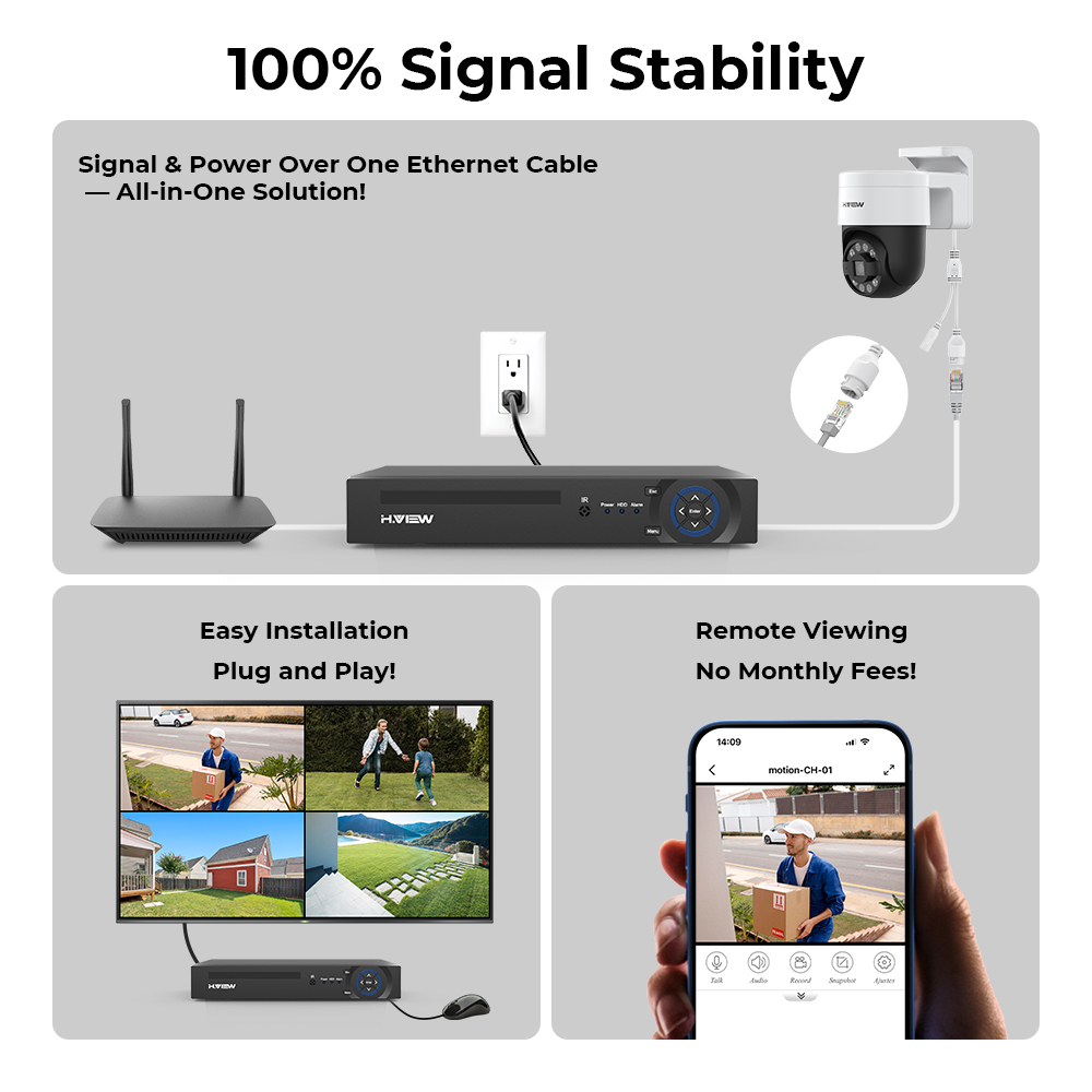 H.view 8Ch 4K 5MP 8MP Sistema  - Home Security And Monitoring recensione e prezzo