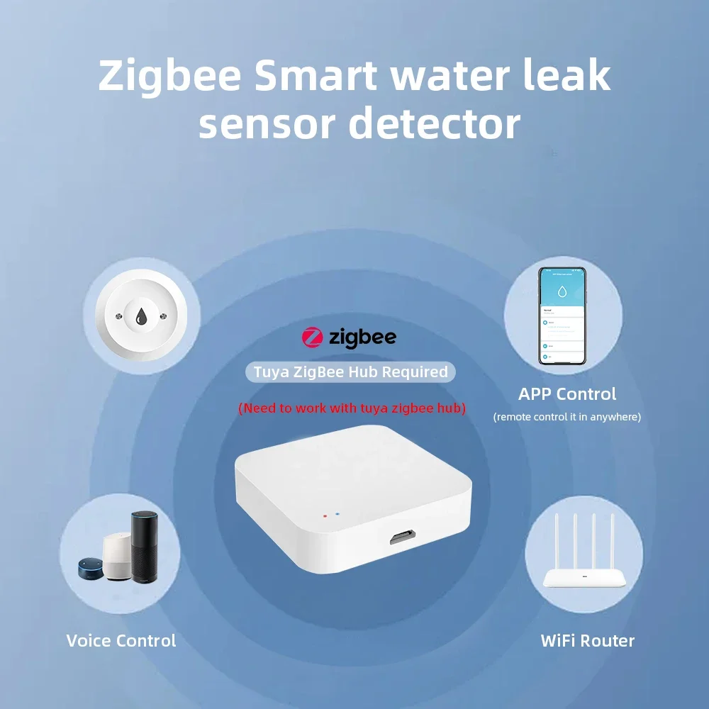 Sensore Intelligente Zigbee3.0 - Home Security And Monitoring recensione e prezzo