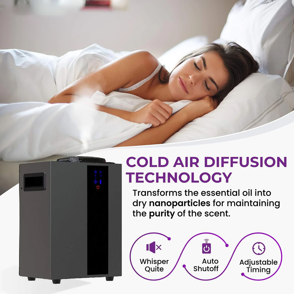 NAMSTE 4000m3 Sistema HVAC Dif - Home Security Technology recensione e prezzo