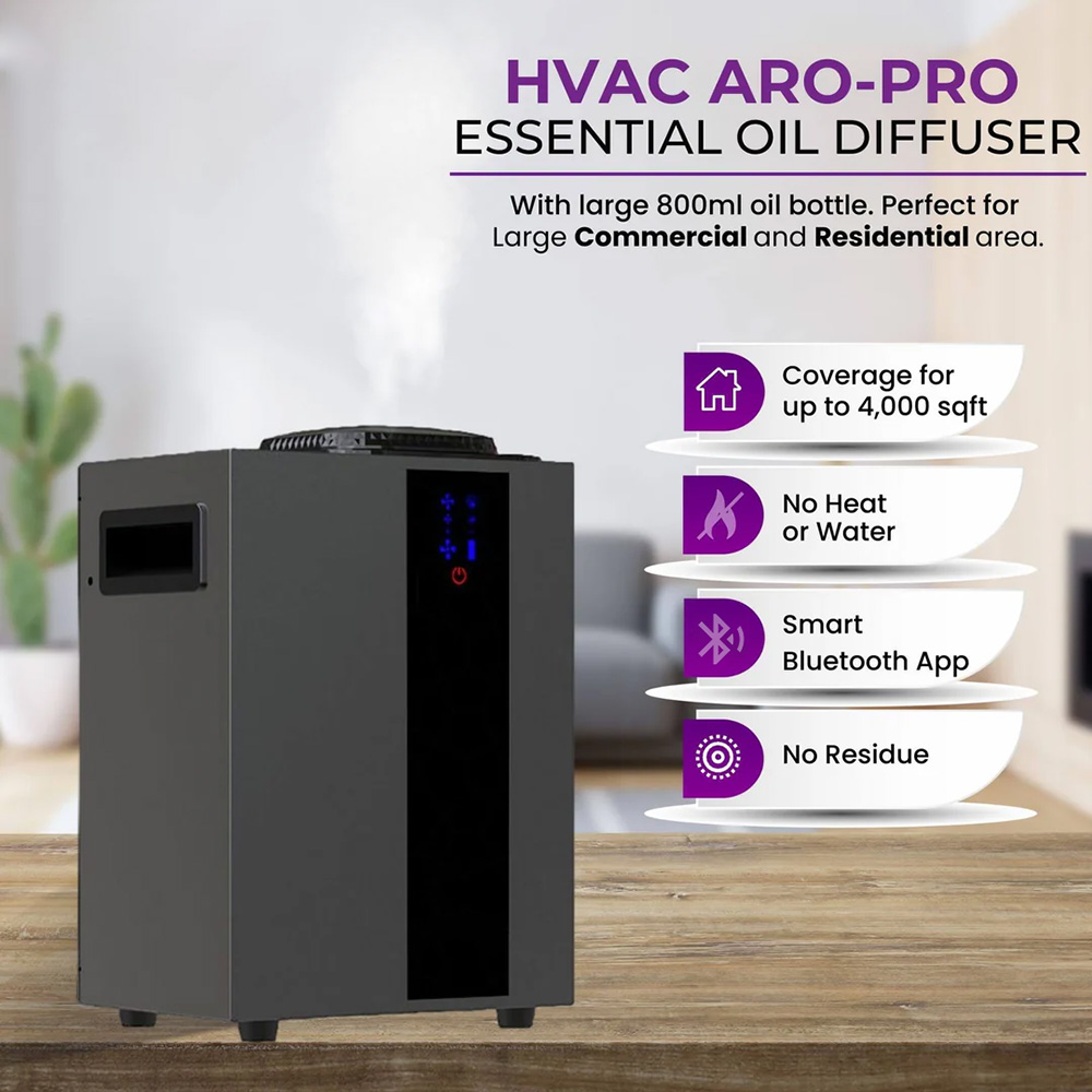 NAMSTE 4000m3 Sistema HVAC Dif - Home Security Technology recensione e prezzo