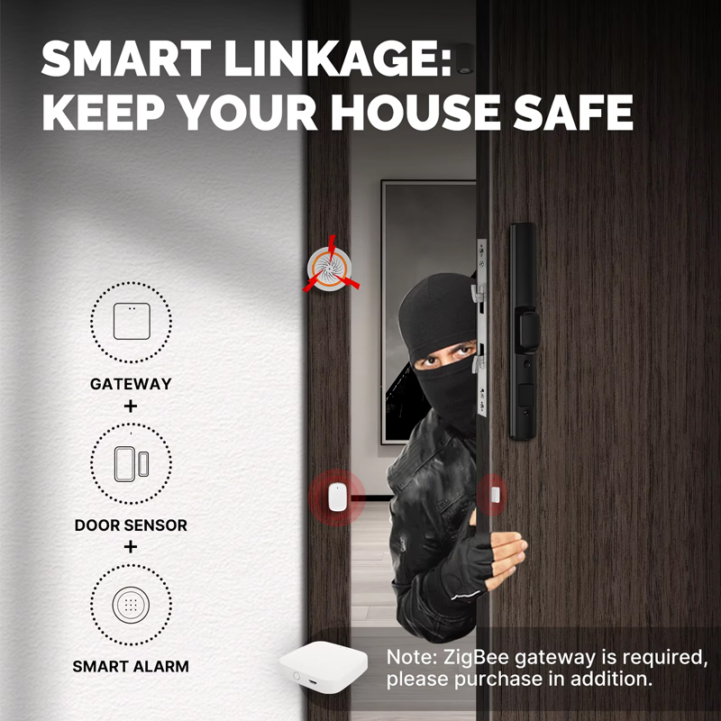 Sensore per Porte e Finestre M - Home Security Gate recensione e prezzo