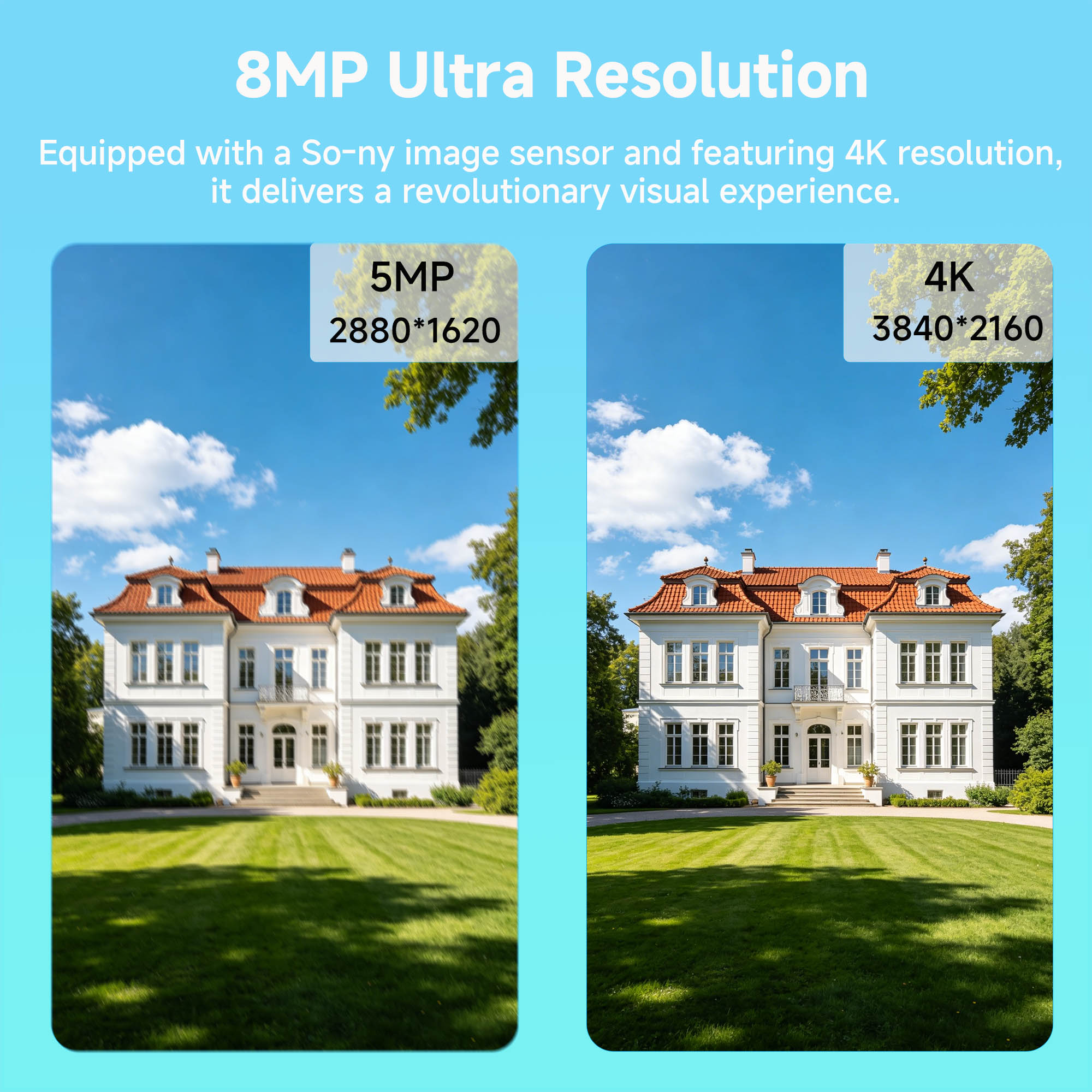 BFMore Kit NVR POE 8CH 8MP 4K  - Home Security Video Recording Systems recensione e prezzo
