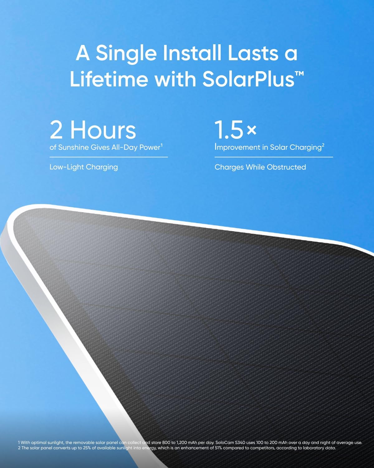 Telecamera di Sicurezza Solare - Home Security No Monthly Fee recensione e prezzo
