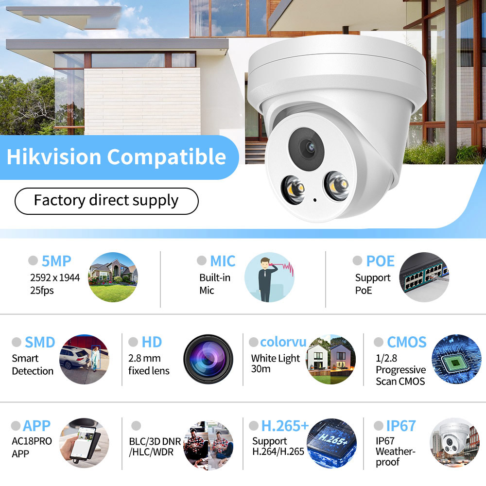 Sistema di Telecamere di Sicur - Home Security Video Recording Systems recensione e prezzo