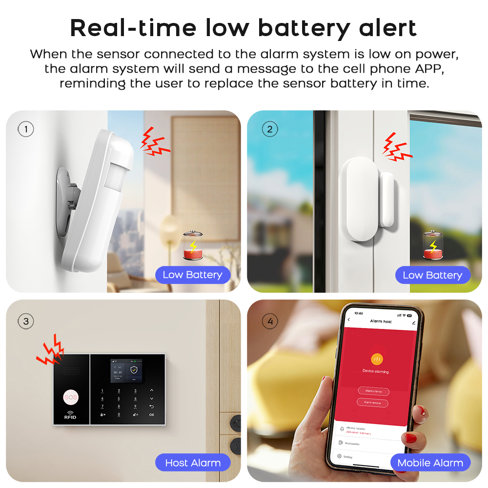 Sistema di Allarme Domestico I - Home Security No Monthly Fee recensione e prezzo