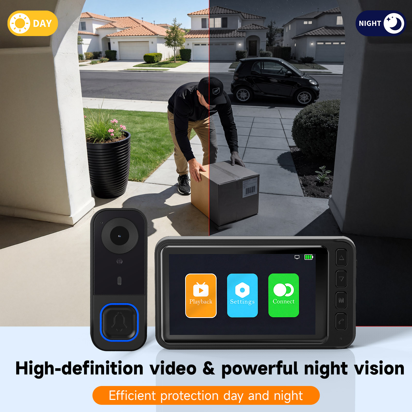 Videocitofono con Telecamera H - Home Security No Monthly Fee recensione e prezzo