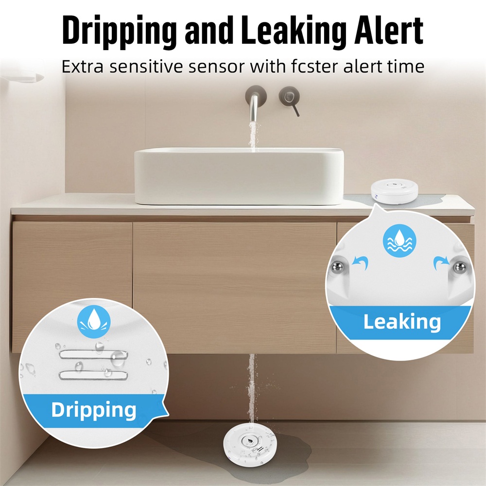 Fuers Rilevatore di perdite d' - Home Security Technology recensione e prezzo