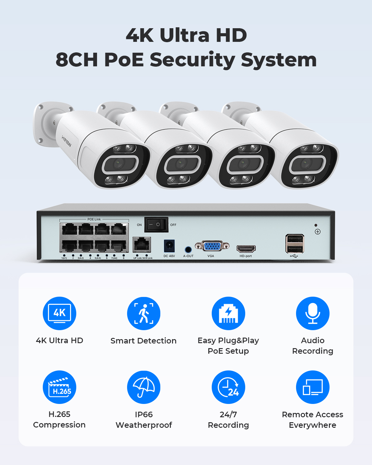 Sistema di Telecamere di Sicur - Home Security And Monitoring recensione e prezzo