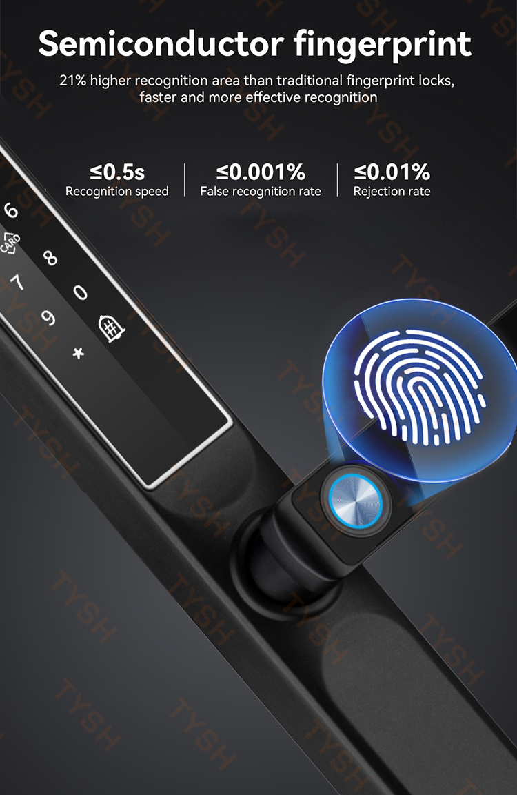 Tuya App Impronte digitali Ser - Home Security Gate recensione e prezzo