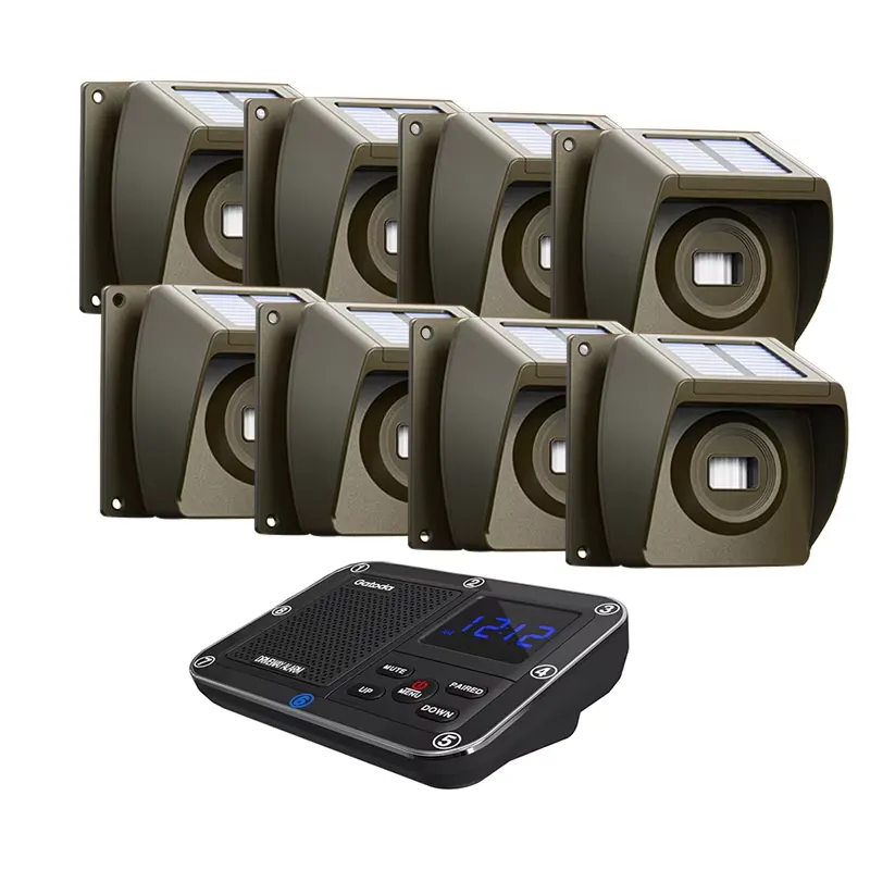 Sistema di allarme wireless pe - Home Security Wireless recensione e prezzo