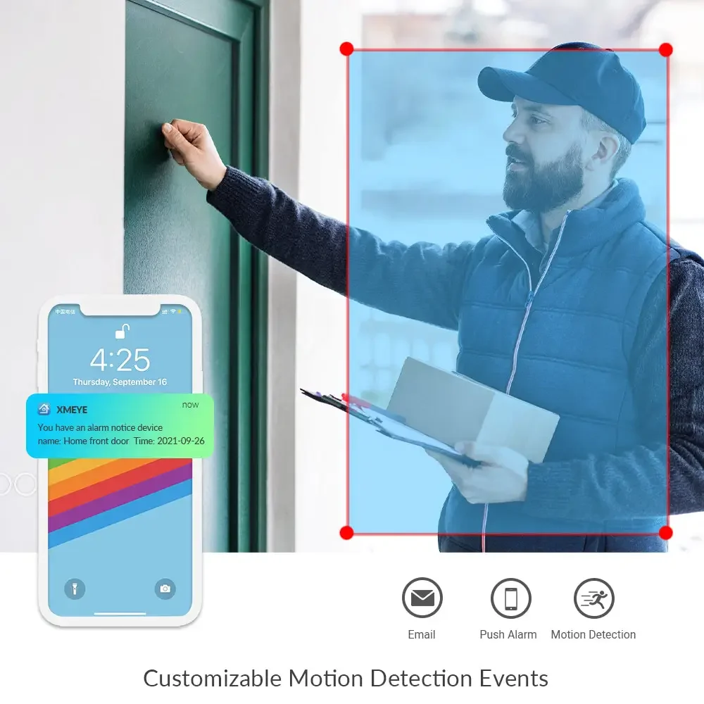 Sistema di Telecamere di Sicur - Home Security Video Recording Systems recensione e prezzo