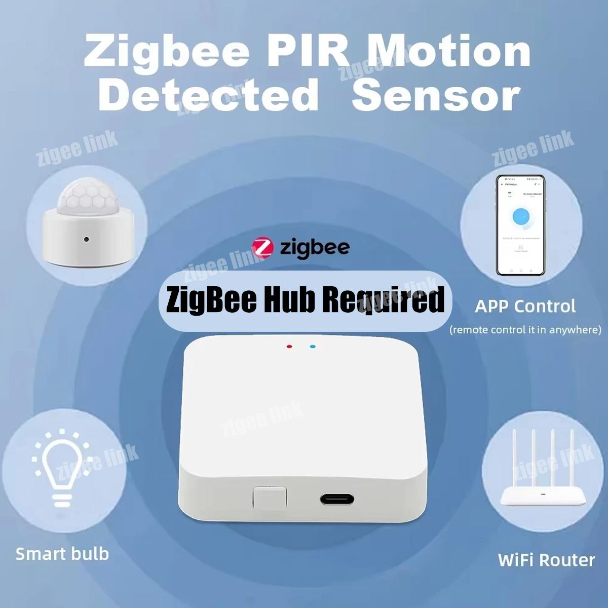 Sensore di Movimento PIR ZigBe - Home Security Wireless recensione e prezzo