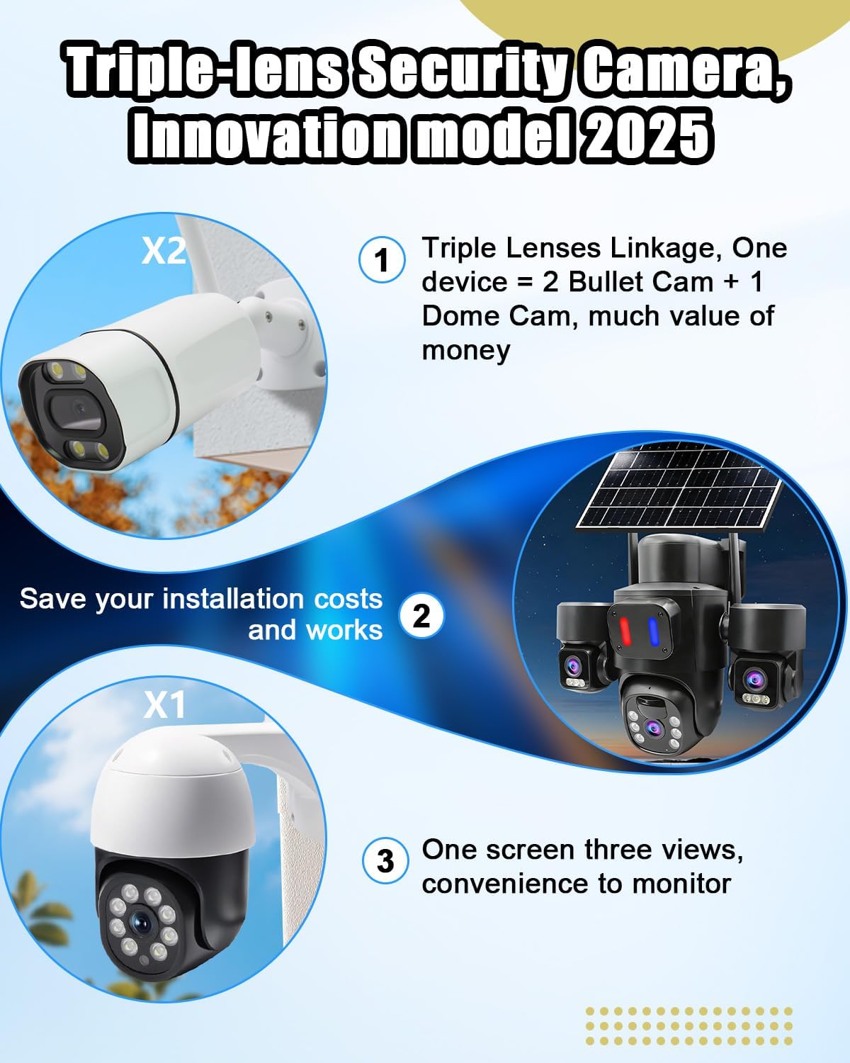 Telecamera di Sicurezza Solare - Home Security No Monthly Fee recensione e prezzo