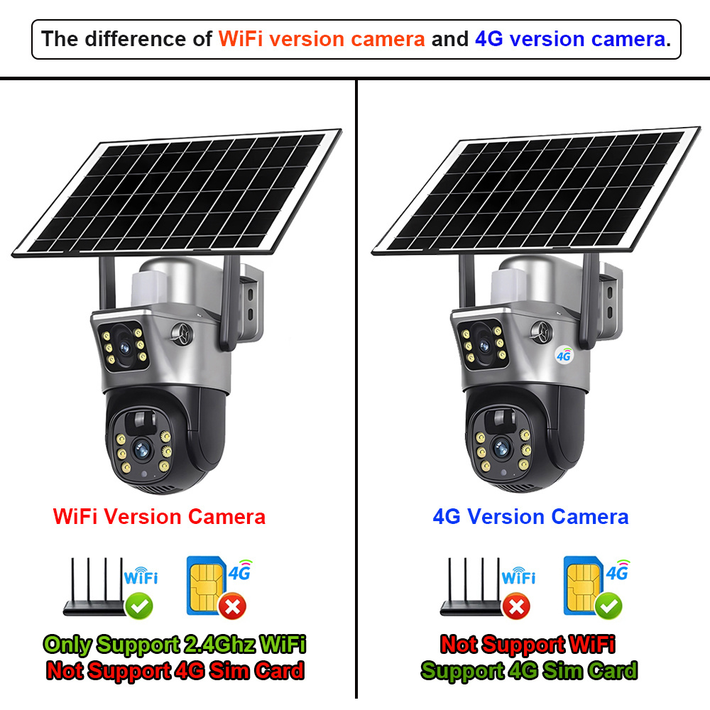 Telecamera Solare 4G / WiFi co - Home Security And Monitoring recensione e prezzo