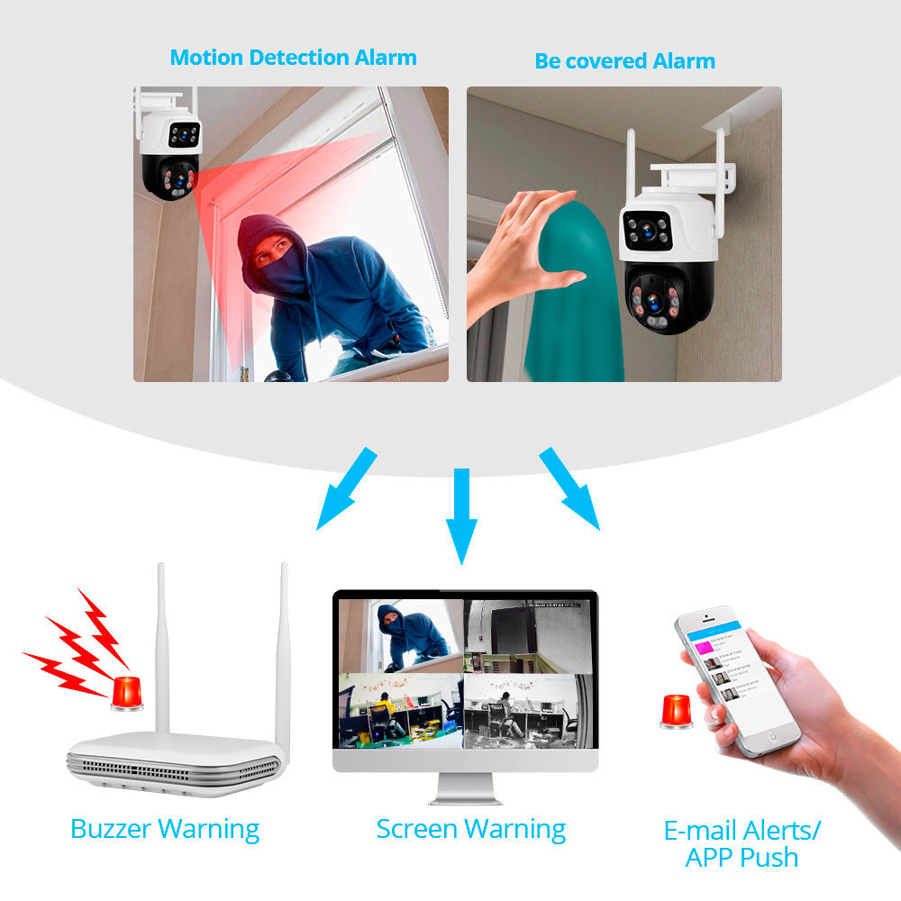 KERUI 2K 4MP Esterna Full HD d - Home Security And Monitoring recensione e prezzo
